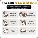 Argopet - Kit diffusore calmante per gatti - Fino al 40% di sconto